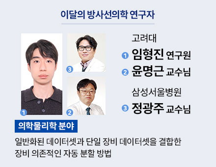 [의학물리학 분야] 고려대 임형진 연구원, 윤명근 교수님, 삼성서울병원 정광주 교수님